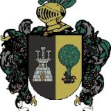 Escudo del apellido Aguinaga
