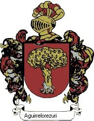 Escudo del apellido Aguirrelorezuri