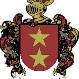 Escudo del apellido Dechiranden
