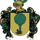 Escudo del apellido Farrando