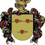 Escudo del apellido Filiberto