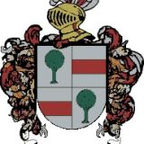 Escudo del apellido Amilano