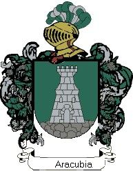 Escudo del apellido Aracubia