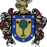 Escudo del apellido Fumes