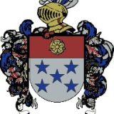 Escudo del apellido García de soto
