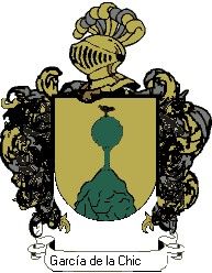 Escudo del apellido García de la chica