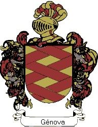 Escudo del apellido Genova