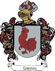Escudo del apellido Giannini