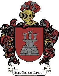 Escudo del apellido González de candamo