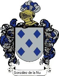 Escudo del apellido González de la nuez