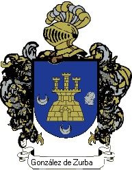 Escudo del apellido González de zurbano
