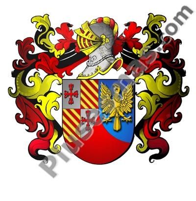 Escudo del apellido Gordon