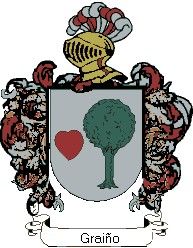 Escudo del apellido Graiño