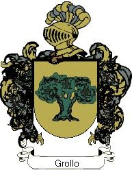 Escudo del apellido Grollo
