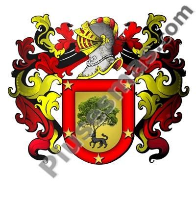 Escudo del apellido Arroyave