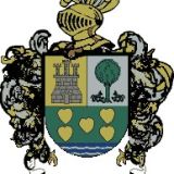 Escudo del apellido Novell