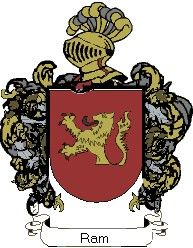 Escudo del apellido Ram