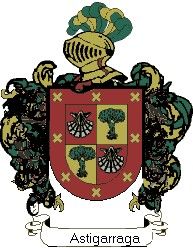 Escudo del apellido Astigarraga