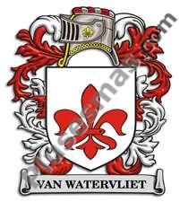 Escudo del apellido Van_watervliet