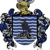 Escudo del apellido Walling