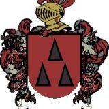 Escudo del apellido Wallon