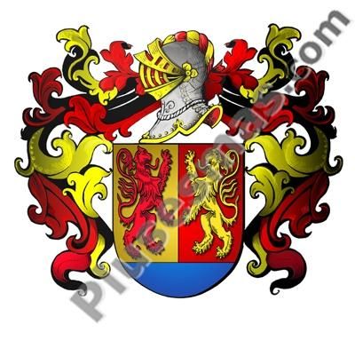 Escudo del apellido Nardo