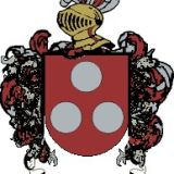 Escudo del apellido Bonito