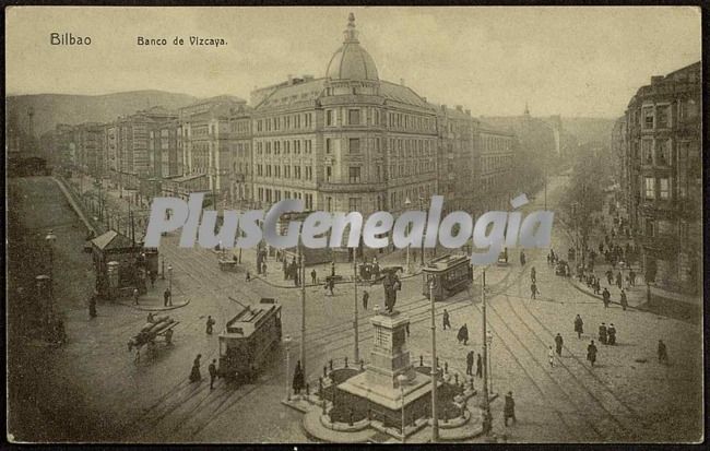 Banco de vizcaya de bilbao