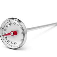 3. Medidores, termómetro y peso de cocina
